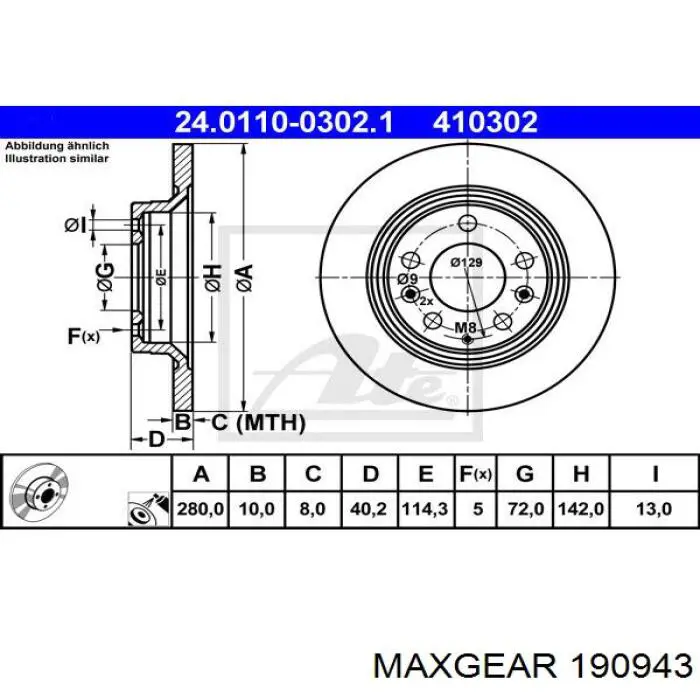 190943 Maxgear Дискові гальма
