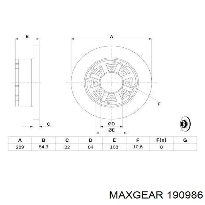 Гальмівні диски 190986 Maxgear