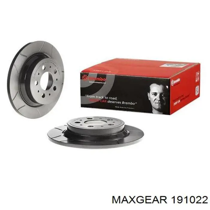 Гальмівні диски 191022 Maxgear