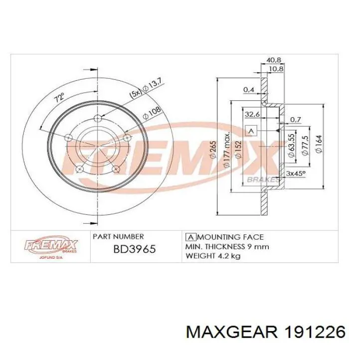 Гальмівні диски 191226 Maxgear