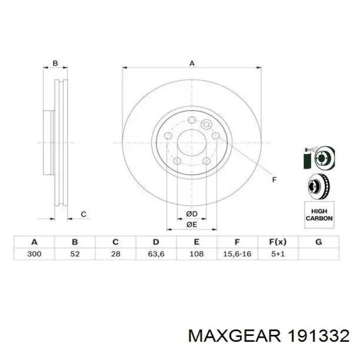 Диск переднього гальма Maxgear 191332 ціна, від 48.51 USD