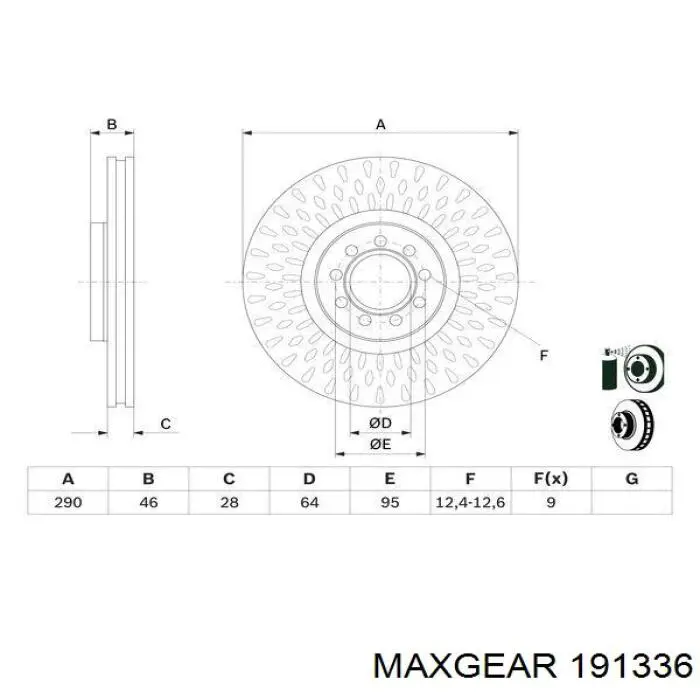 Купити VKBD80159V1 SKF Ротор гальмівний