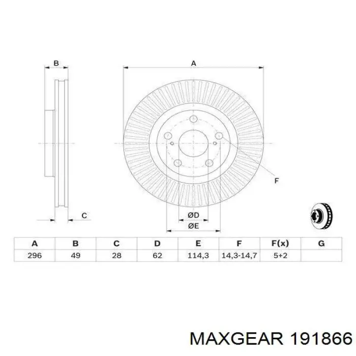 Диск гальмівний передній Maxgear 191866