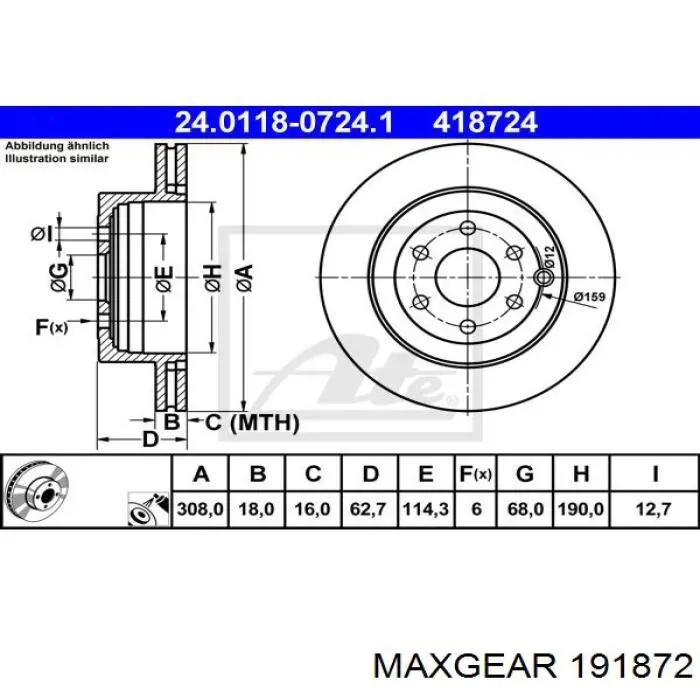 Гальмівні диски 191872 Maxgear
