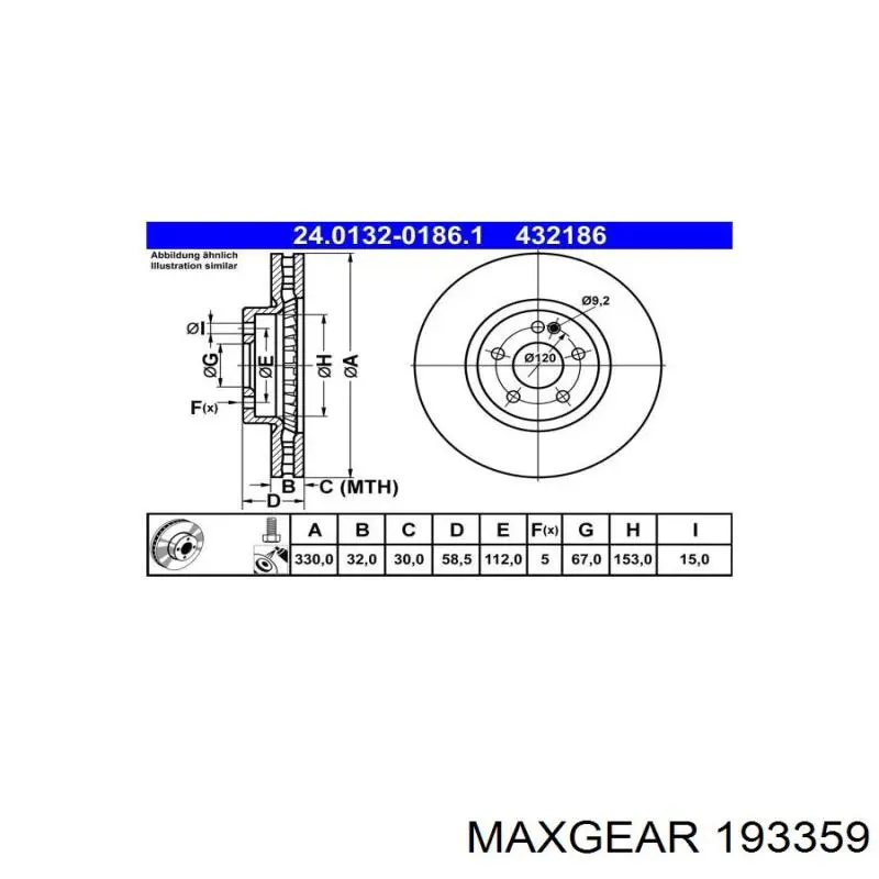Гальмівні диски передні 569261J Jurid/Bendix