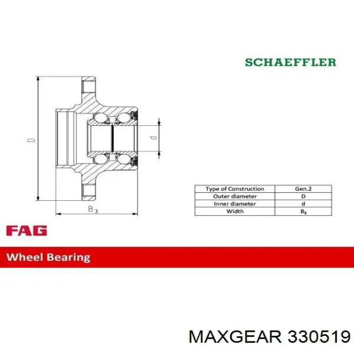 Задня маточина 330519 Maxgear