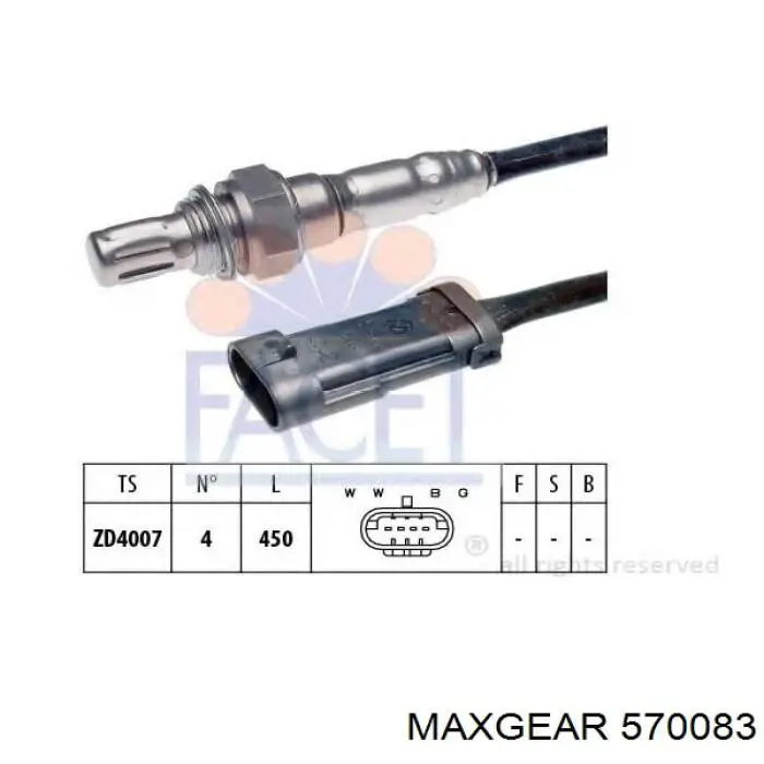 Вентилятора пічки 570083 Maxgear