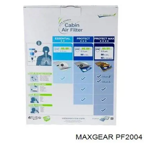 PF2004 Maxgear Фільтр палива