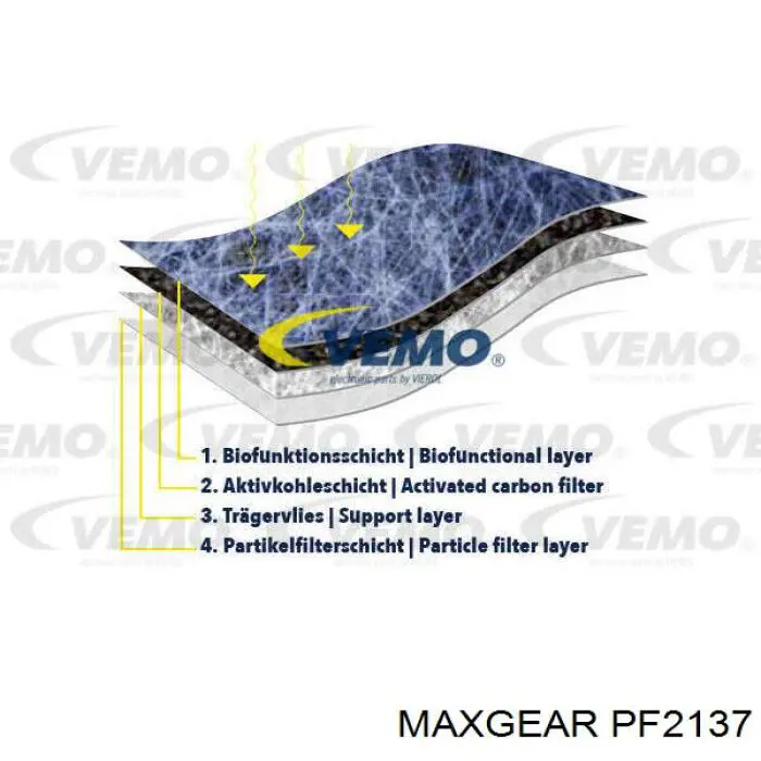 Паливний фільтр PF2137 Maxgear