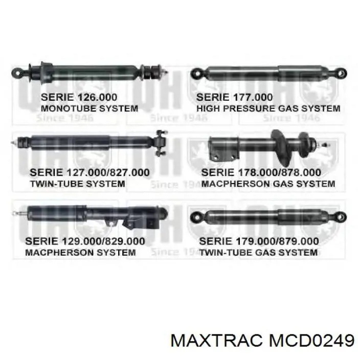 MCD0249 Maxtrac Амортизатори задні
