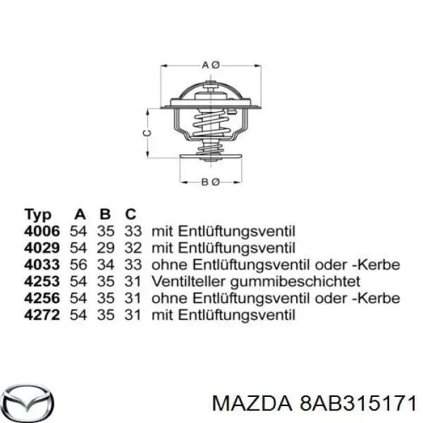 Автомобільний термостат Mazda 8AB315171 ціна, від 7.78 USD