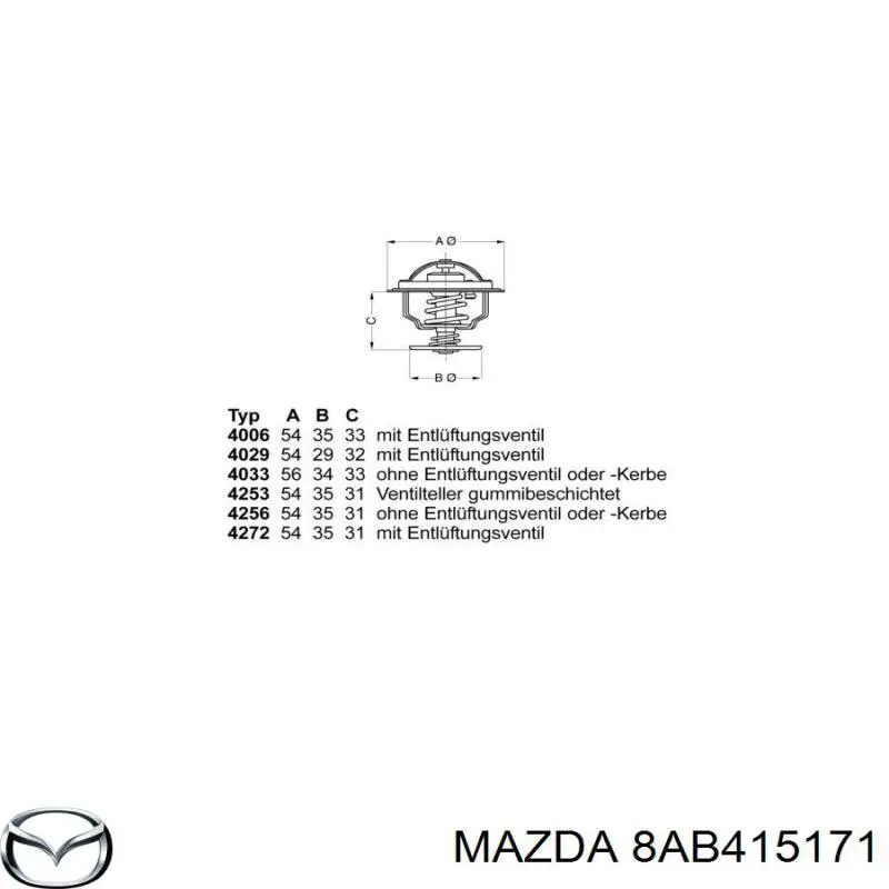 Автомобільний термостат Mazda 8AB415171 ціна, від 10.09 USD