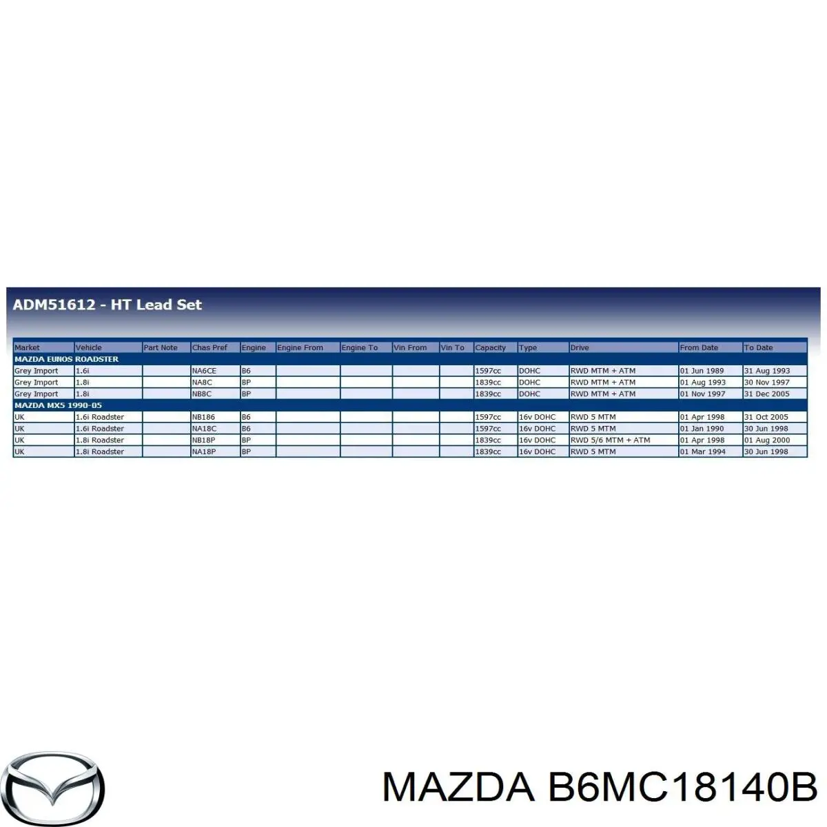 Купити B6MC18140B Mazda Провід високовольтні, комплект