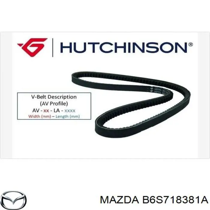 Клиновий ремінь Mazda B6S718381A ціна, від 5.55 USD