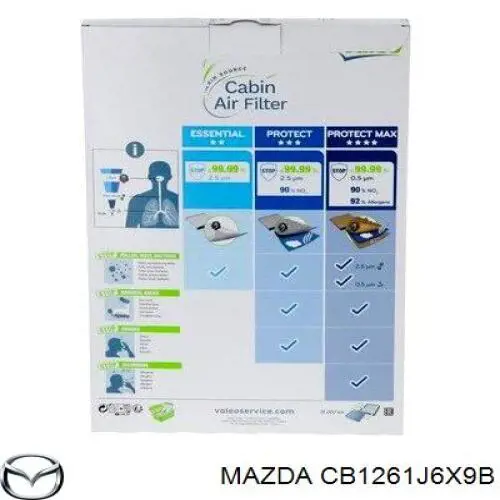 Фільтр салону CB1261J6X9B Mazda
