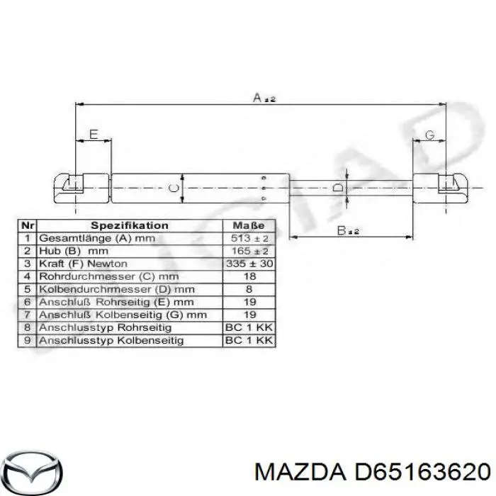 Амортизатор багажника D65163620 Mazda