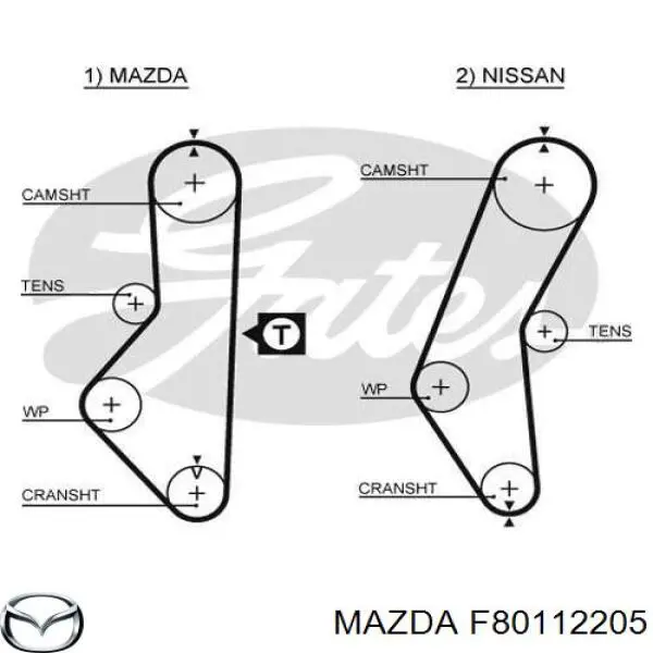 F80112205 Mazda ремінь грм