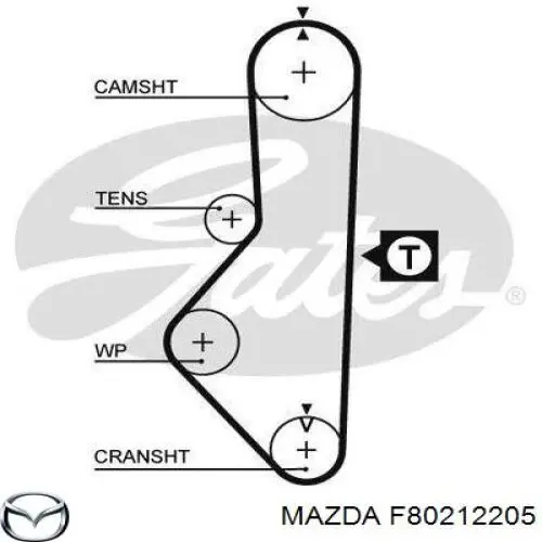 Ремінь ГРМ F80212205 Mazda