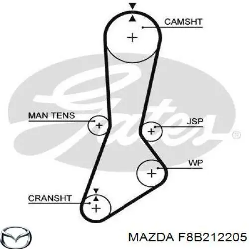 Зубчастий ремінь Mazda F8B212205 ціна, від 11.40 USD