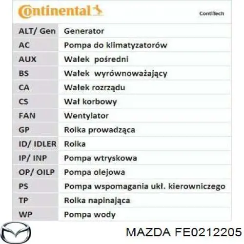 Купити FE0212205 Mazda Ремінь газорозподільного механізму