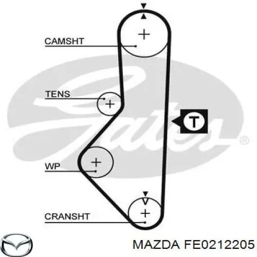 Ремінь ГРМ FE0212205 Mazda