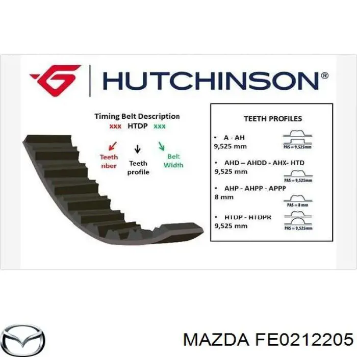 Зубчастий ремінь Mazda FE0212205 ціна, від 4.70 USD