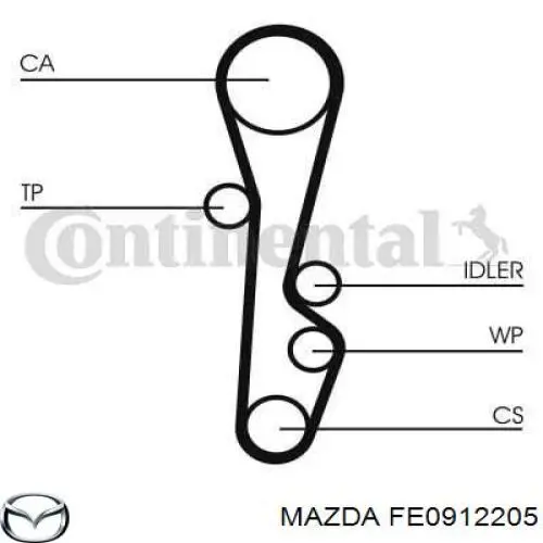 Зубчастий ремінь Mazda FE0912205 ціна, від 11.78 USD