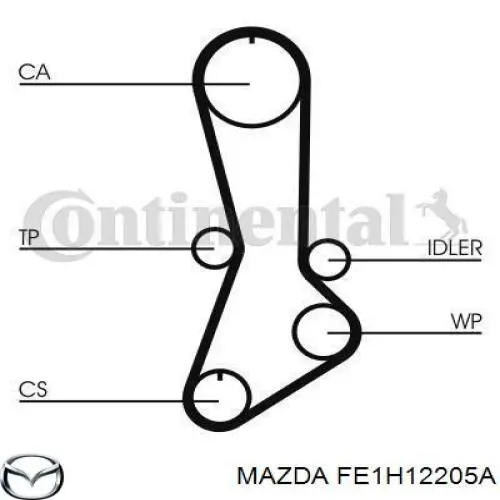 ГРМ ремінь Mazda FE1H12205A