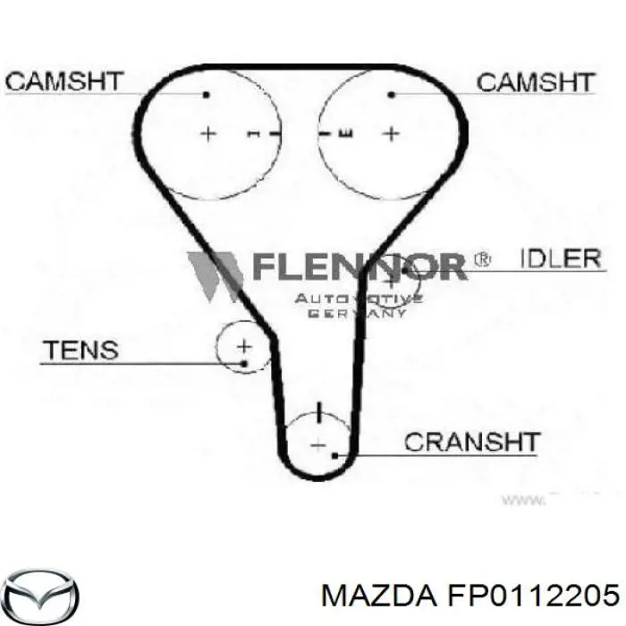 Зубчастий ремінь Mazda FP0112205 ціна, від 17.01 USD