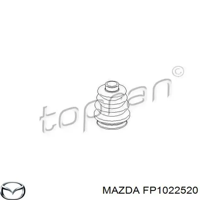 FP1022520 Mazda шрус внутрішній, передній, правий