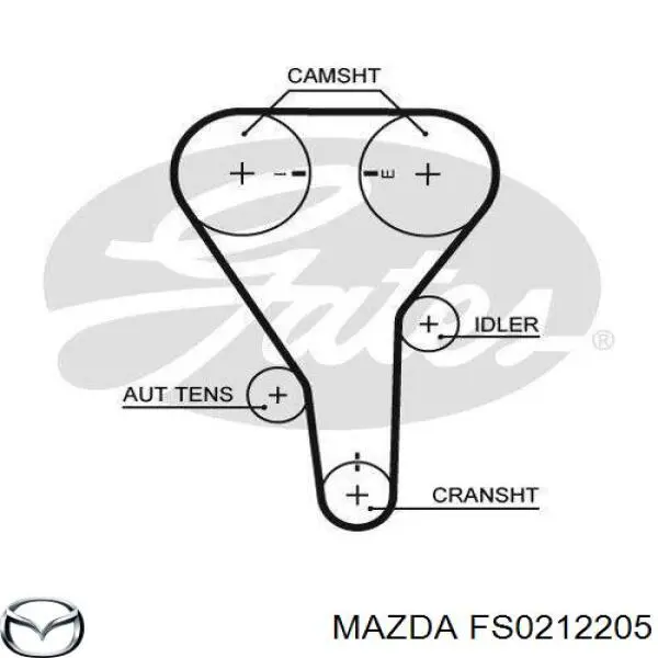 Купити FS0212205 Mazda Ремінь газорозподільного механізму