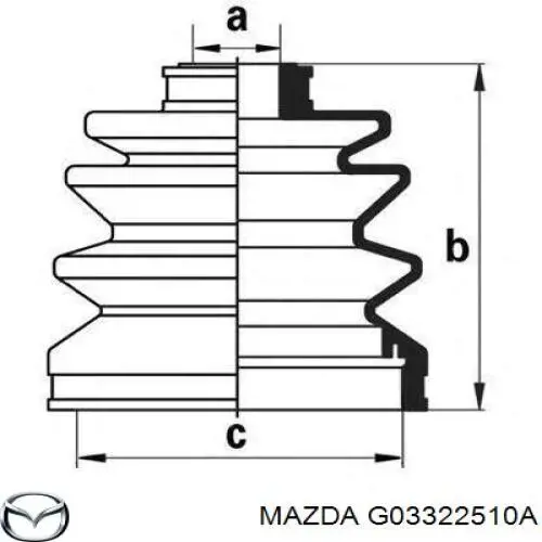 Граната колісна Mazda G03322510A ціна, від 26.71 USD