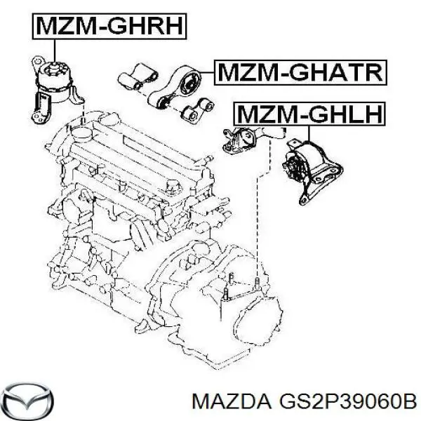 Подушка (опора) двигуна, права GS2P39060B Mazda