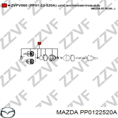 Купити PP0122520A Mazda ШРУС внутрішній правий