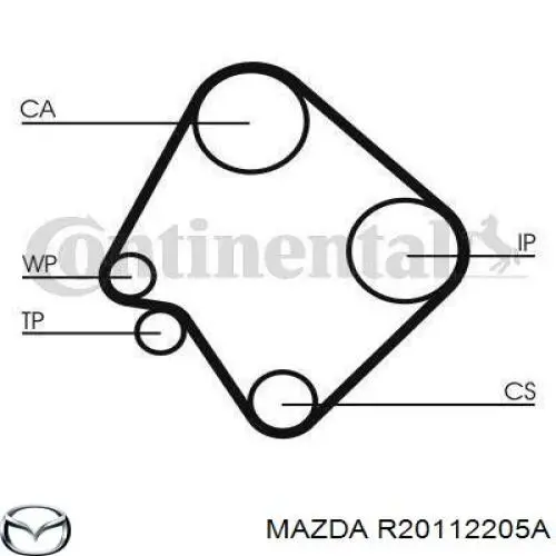 R20112205A Mazda ремінь грм