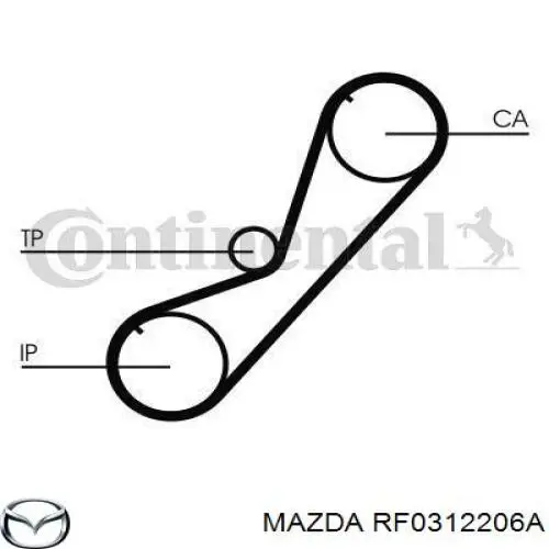 Ремінь ПНВТ Mazda RF0312206A ціна, від 7.67 USD