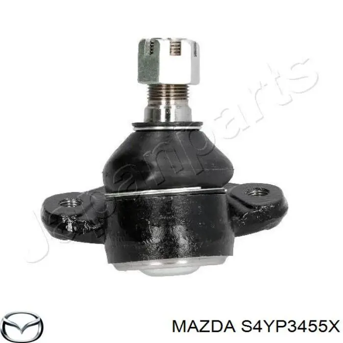 CB0291 CTR Кульові на авто