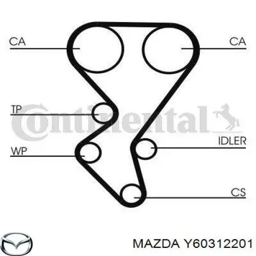 Зубчастий ремінь Mazda Y60312201 ціна, від 29.89 USD