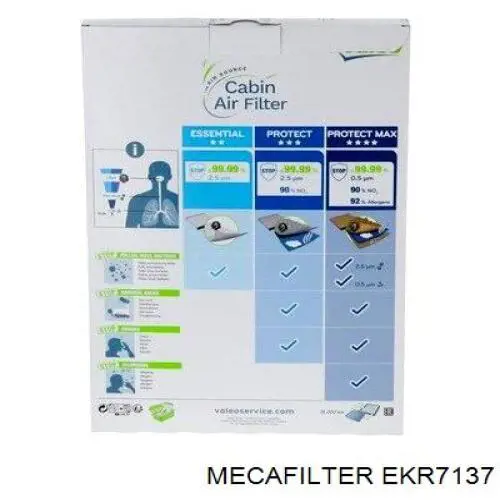 Фільтр салону EKR7137 Mecafilter