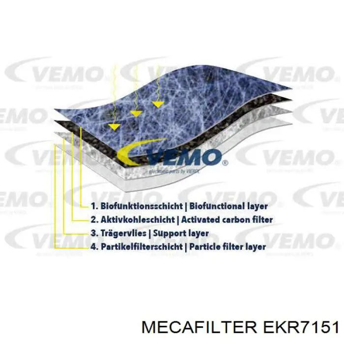 Фільтр салону EKR7151 Mecafilter