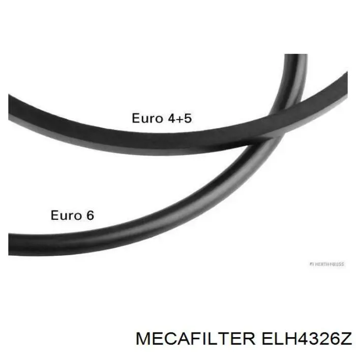 ELH4326Z Mecafilter Фільтр масла