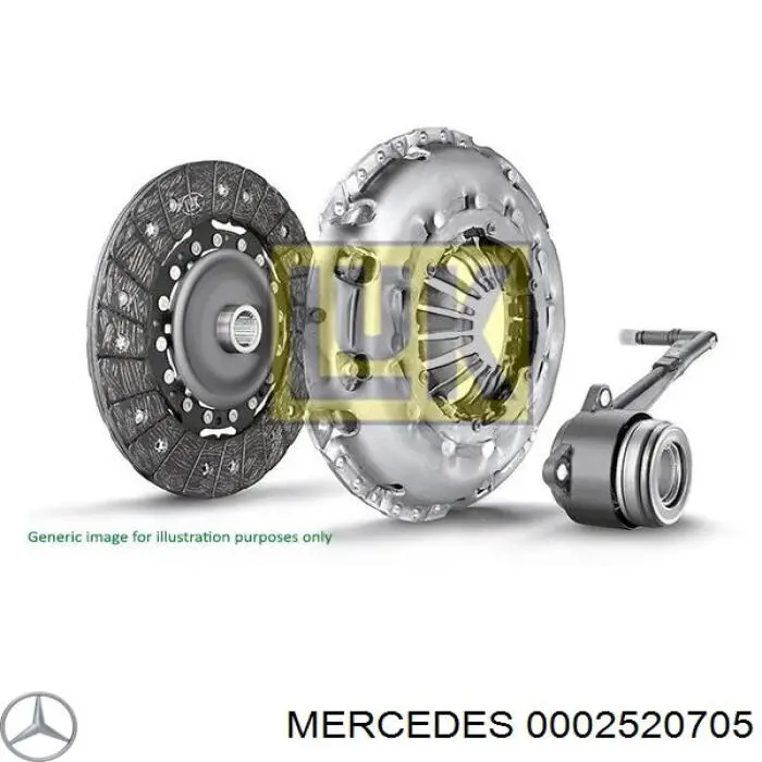 0002520705 Mercedes комплект зчеплення (3 частини)