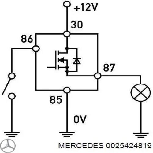  0025424819 Mercedes