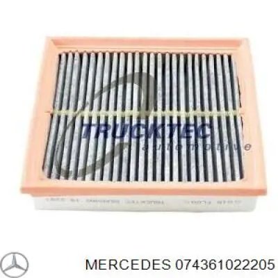 074361022205 Mercedes гайка колісна