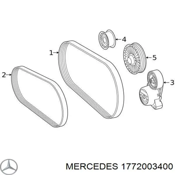 Натягувач приводного ременя Mercedes A1772000170 ціна, від 254.21 USD