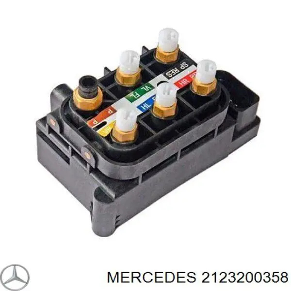 Блок клапанів гідравлічної підвіски AБС (ABS) на Mercedes GL-Class (X164)
