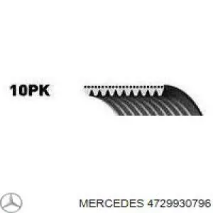 Ремінь генератора 21742017 Volvo