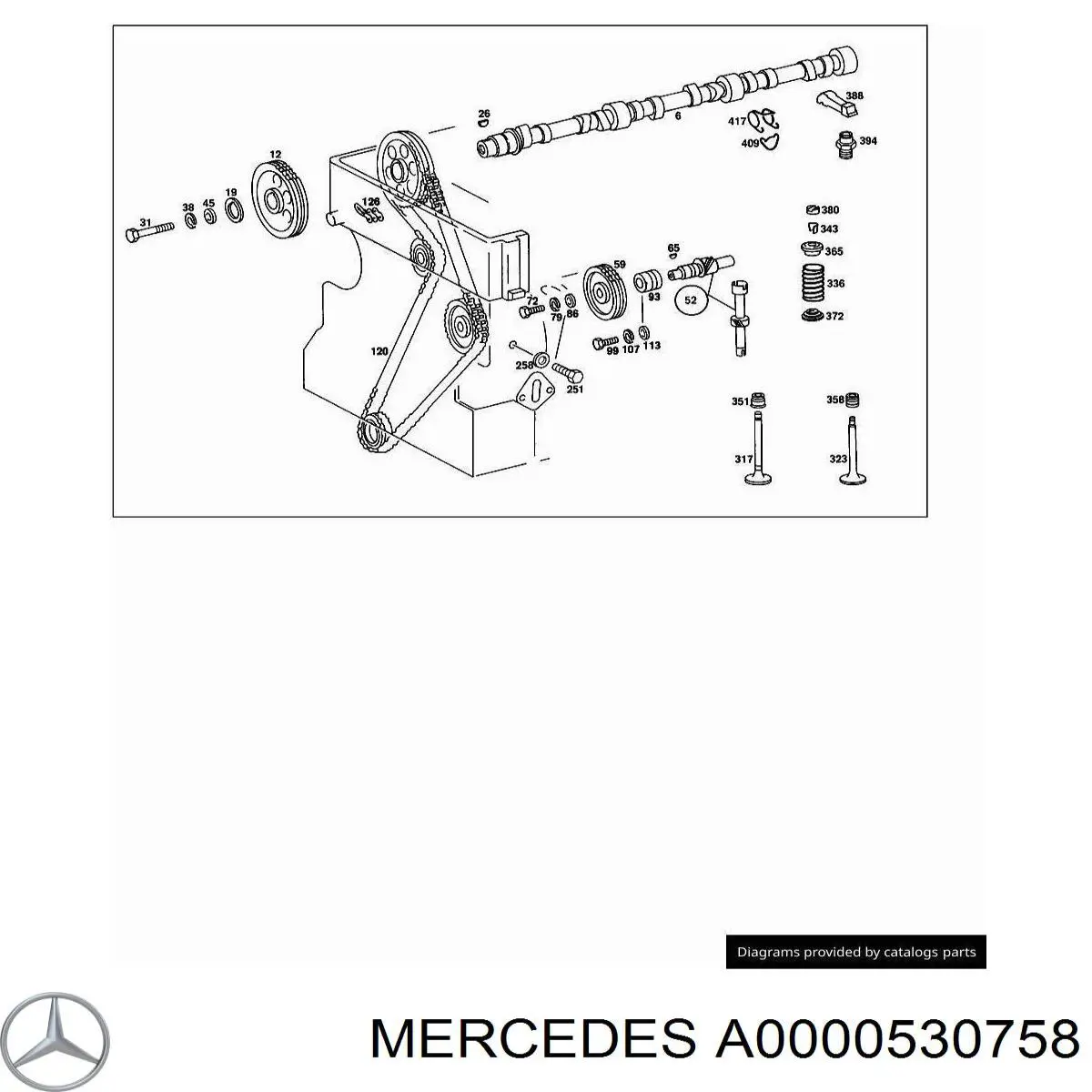  0000530758 Mercedes