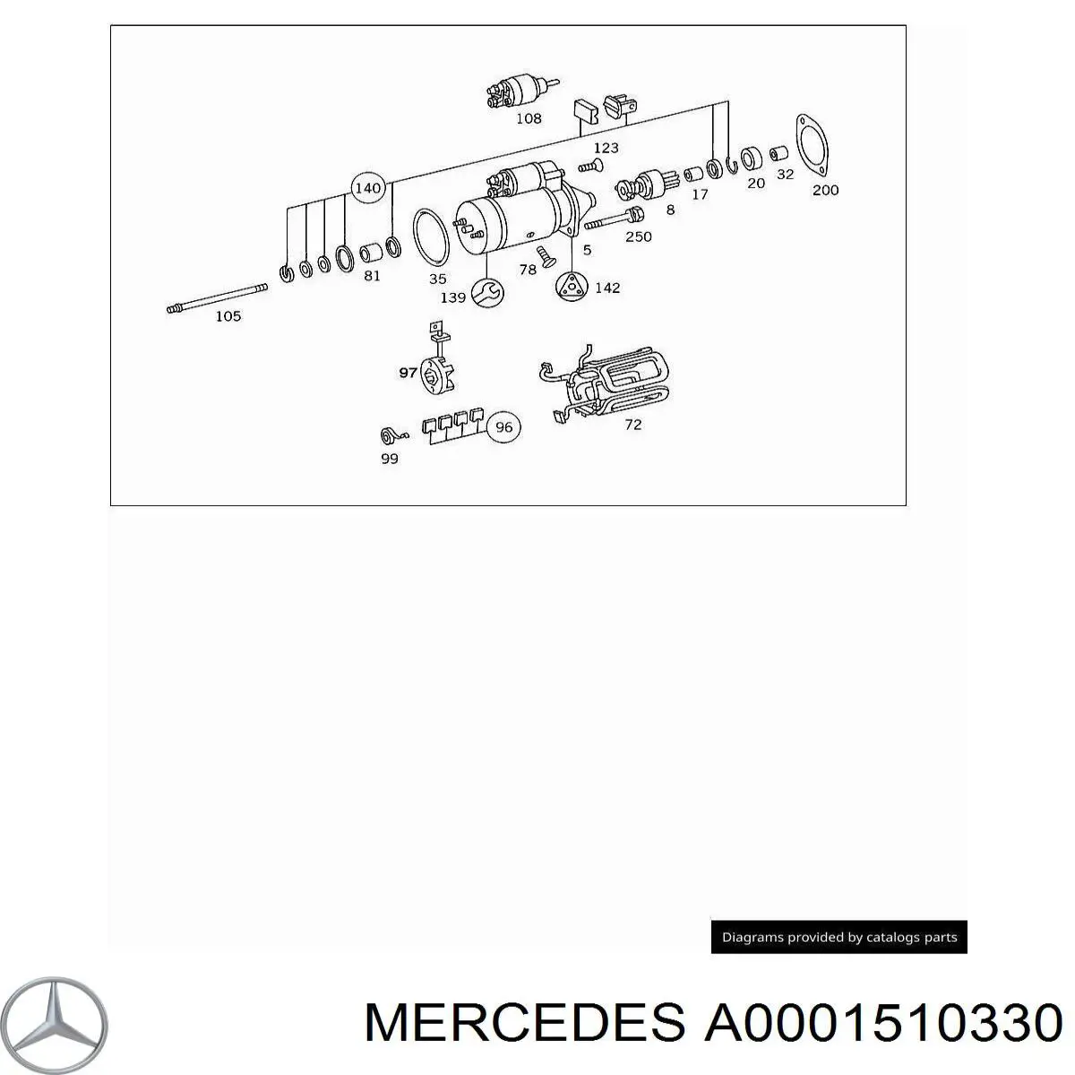  0001510330 Mercedes