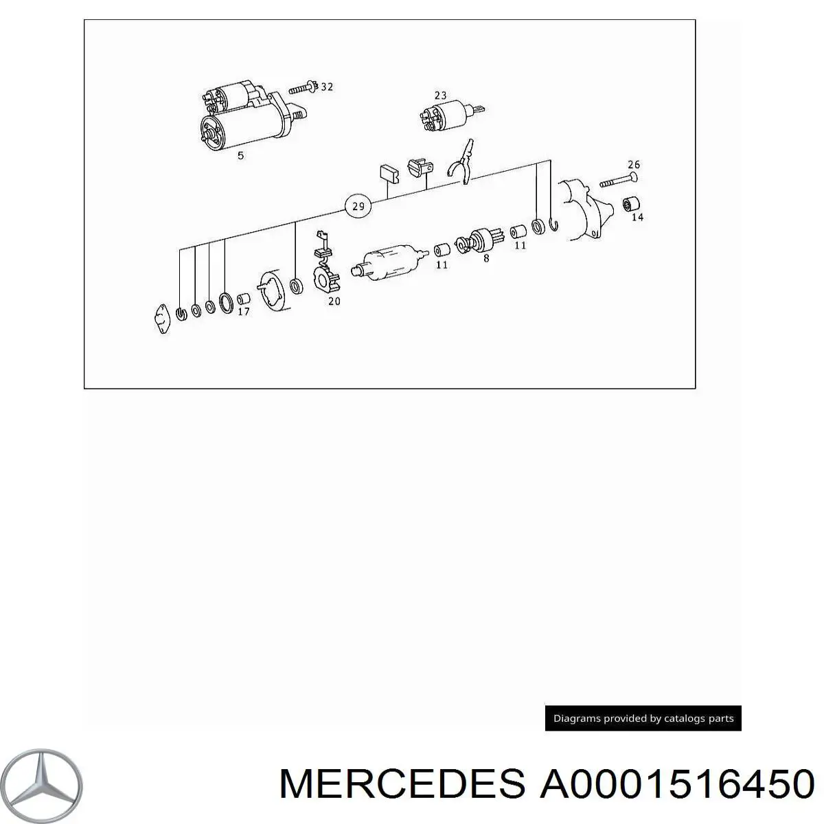 Втулка стартера Mercedes A0001516450 ціна, від 0.33 USD